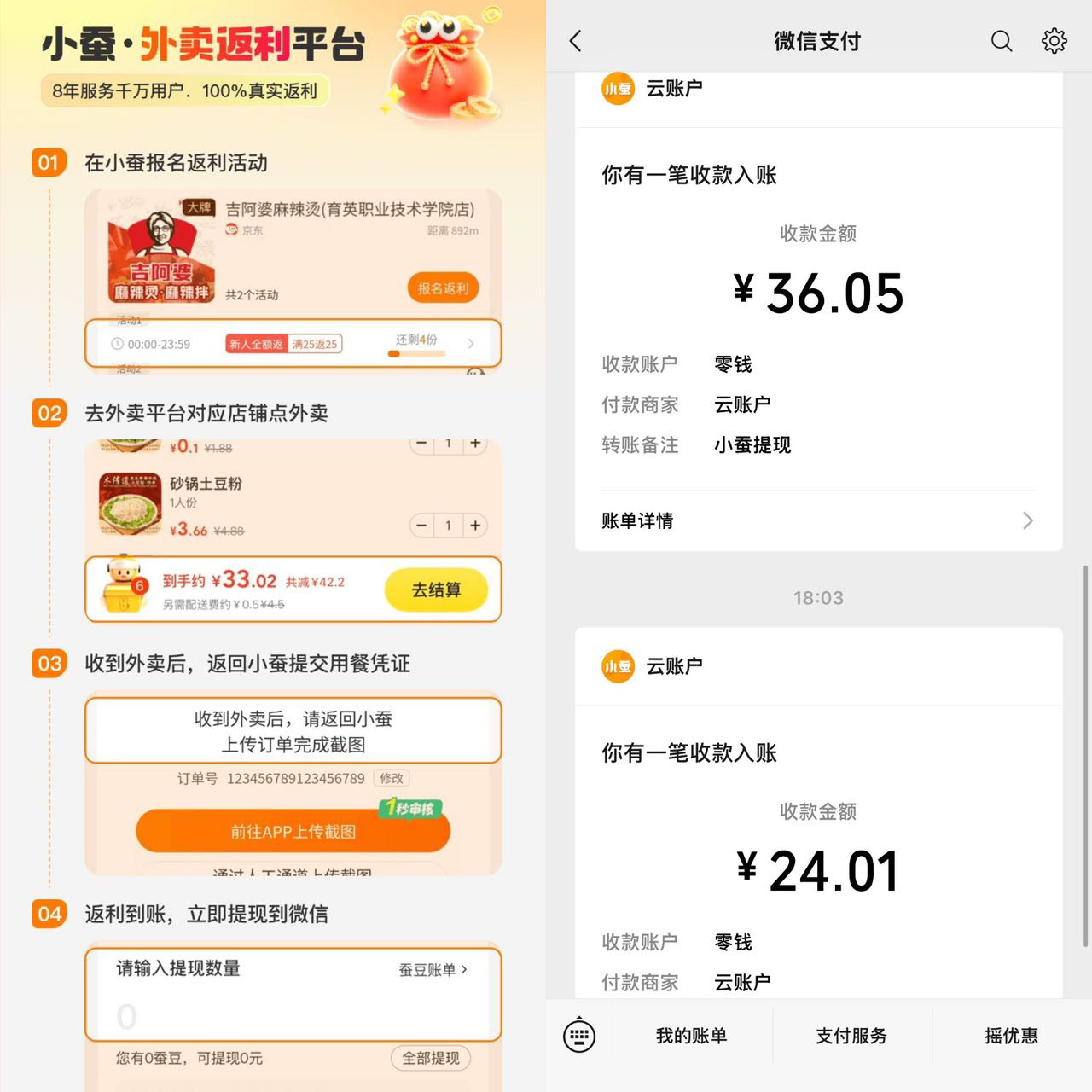 教程图2